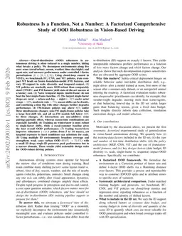 Robustness Is a Function, Not a Number: A Factorized Comprehensive Study of OOD Robustness in Vision-Based Driving