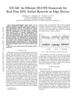 E2CAR: An Efficient 2D-CNN Framework for Real-Time EEG Artifact Removal on Edge Devices