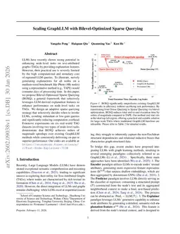 Scaling GraphLLM with Bilevel-Optimized Sparse Querying
