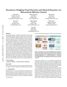 NarraScore: Bridging Visual Narrative and Musical Dynamics via Hierarchical Affective Control