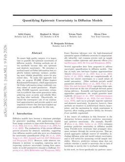 Quantifying Epistemic Uncertainty in Diffusion Models