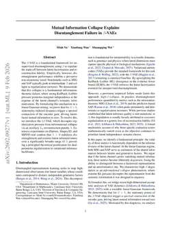 Mutual Information Collapse Explains Disentanglement Failure in $β$-VAEs