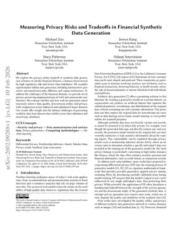 Measuring Privacy Risks and Tradeoffs in Financial Synthetic Data Generation