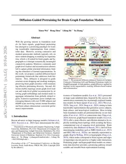 Diffusion-Guided Pretraining for Brain Graph Foundation Models