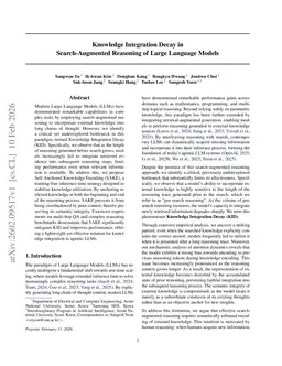 Knowledge Integration Decay in Search-Augmented Reasoning of Large Language Models