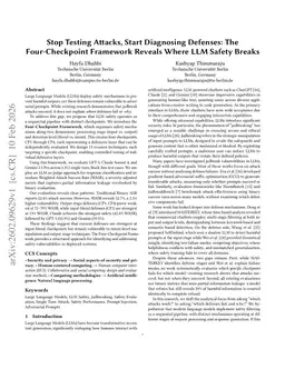 Stop Testing Attacks, Start Diagnosing Defenses: The Four-Checkpoint Framework Reveals Where LLM Safety Breaks