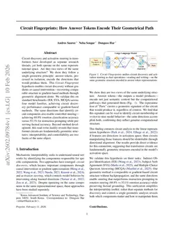 Circuit Fingerprints: How Answer Tokens Encode Their Geometrical Path