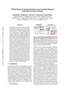 SciFlow-Bench: Evaluating Structure-Aware Scientific Diagram Generation via Inverse Parsing