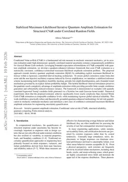 Stabilized Maximum-Likelihood Iterative Quantum Amplitude Estimation for Structural CVaR under Correlated Random Fields