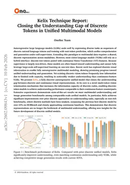 Kelix Technique Report