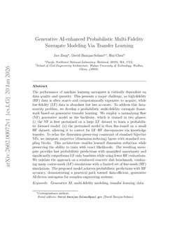 Generative AI-enhanced Probabilistic Multi-Fidelity Surrogate Modeling Via Transfer Learning