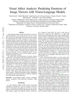 Visual Affect Analysis: Predicting Emotions of Image Viewers with Vision-Language Models