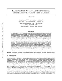 SANEval: Open-Vocabulary Compositional Benchmarks with Failure-mode Diagnosis