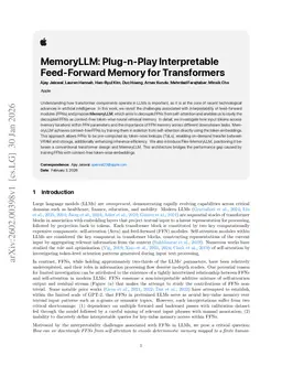 MemoryLLM: Plug-n-Play Interpretable Feed-Forward Memory for Transformers