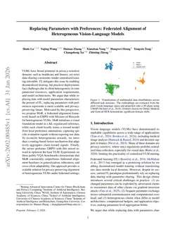 Replacing Parameters with Preferences: Federated Alignment of Heterogeneous Vision-Language Models