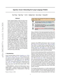 Sparsity-Aware Unlearning for Large Language Models