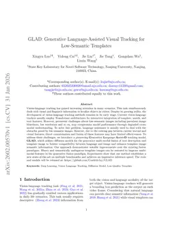 GLAD: Generative Language-Assisted Visual Tracking for Low-Semantic Templates