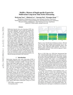 MoDEx: Mixture of Depth-specific Experts for Multivariate Long-term Time Series Forecasting