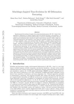 Schrödinger-Inspired Time-Evolution for 4D Deformation Forecasting