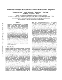 Federated Learning at the Forefront of Fairness: A Multifaceted Perspective