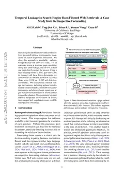 Temporal Leakage in Search-Engine Date-Filtered Web Retrieval: A Case Study from Retrospective Forecasting