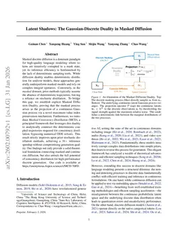 Latent Shadows: The Gaussian-Discrete Duality in Masked Diffusion