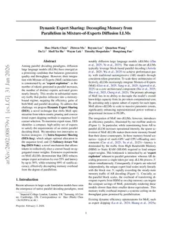 Dynamic Expert Sharing: Decoupling Memory from Parallelism in Mixture-of-Experts Diffusion LLMs