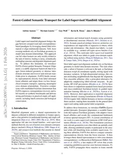 Forest-Guided Semantic Transport for Label-Supervised Manifold Alignment