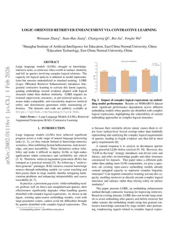 Logic-Oriented Retriever Enhancement via Contrastive Learning