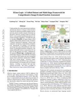 EEmo-Logic: A Unified Dataset and Multi-Stage Framework for Comprehensive Image-Evoked Emotion Assessment