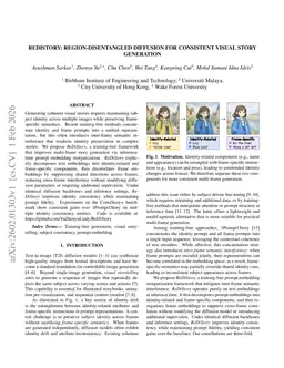 ReDiStory: Region-Disentangled Diffusion for Consistent Visual Story Generation