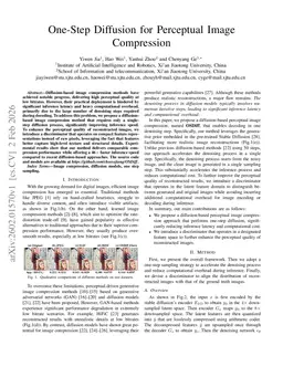 One-Step Diffusion for Perceptual Image Compression