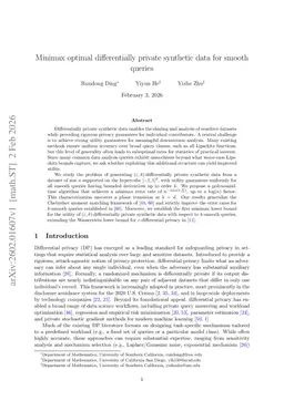 Minimax optimal differentially private synthetic data for smooth queries