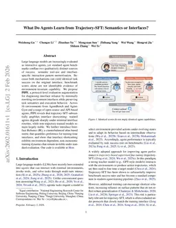 What Do Agents Learn from Trajectory-SFT: Semantics or Interfaces?