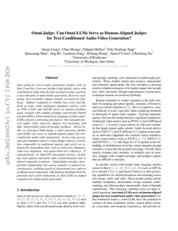 Omni-Judge: Can Omni-LLMs Serve as Human-Aligned Judges for Text-Conditioned Audio-Video Generation?