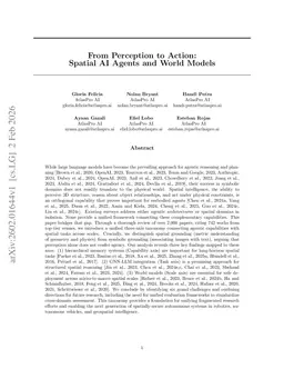 From Perception to Action: Spatial AI Agents and World Models