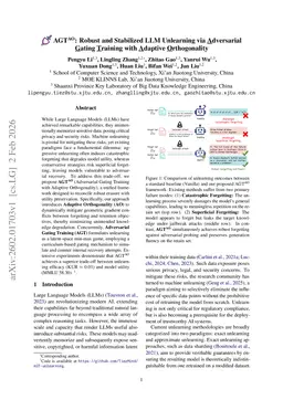 $\textbf{AGT$^{AO}$}$: Robust and Stabilized LLM Unlearning via Adversarial Gating Training with Adaptive Orthogonality