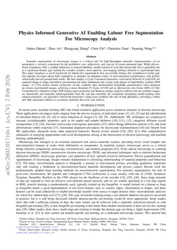 Physics Informed Generative AI Enabling Labour Free Segmentation For Microscopy Analysis