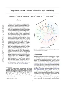 ObjEmbed: Towards Universal Multimodal Object Embeddings
