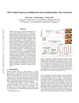 GPD: Guided Progressive Distillation for Fast and High-Quality Video Generation