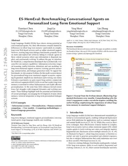 ES-MemEval: Benchmarking Conversational Agents on Personalized Long-Term Emotional Support
