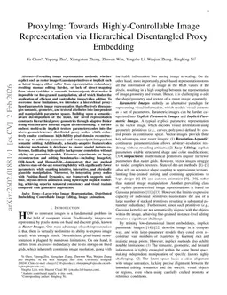 ProxyImg: Towards Highly-Controllable Image Representation via Hierarchical Disentangled Proxy Embedding