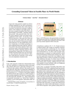 Grounding Generated Videos in Feasible Plans via World Models