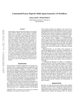 Constrained Process Maps for Multi-Agent Generative AI Workflows