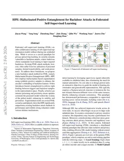 HPE: Hallucinated Positive Entanglement for Backdoor Attacks in Federated Self-Supervised Learning
