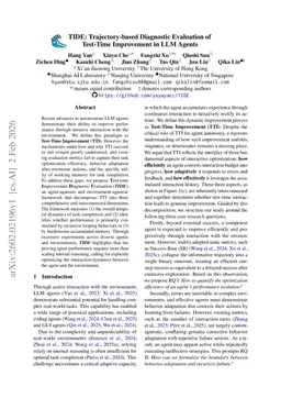 TIDE: Trajectory-based Diagnostic Evaluation of Test-Time Improvement in LLM Agents