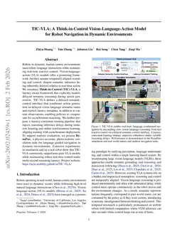 TIC-VLA: A Think-in-Control Vision-Language-Action Model for Robot Navigation in Dynamic Environments