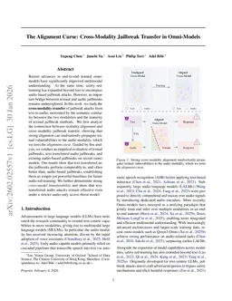 The Alignment Curse: Cross-Modality Jailbreak Transfer in Omni-Models