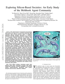 Exploring Silicon-Based Societies: An Early Study of the Moltbook Agent Community
