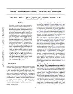 InfMem: Learning System-2 Memory Control for Long-Context Agent